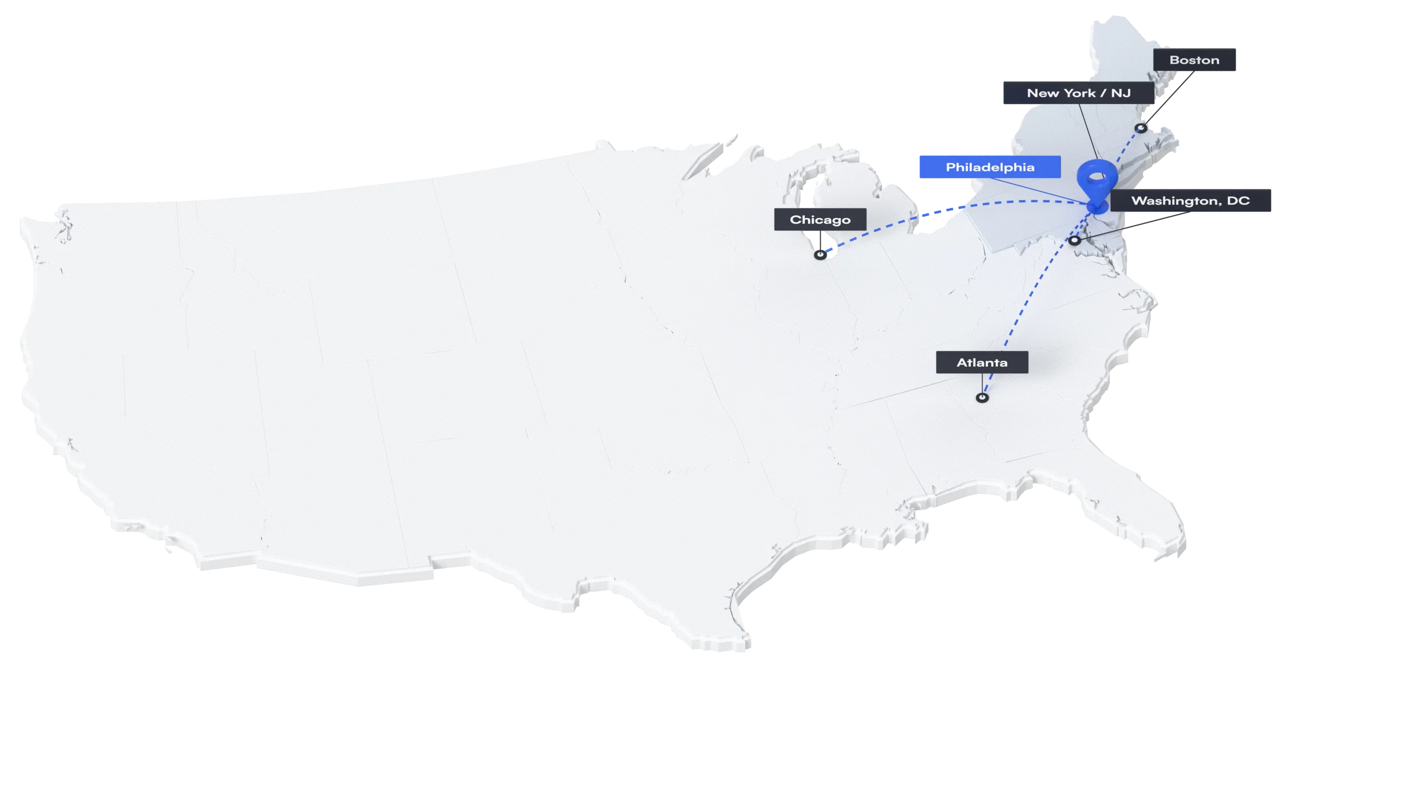 Map of the contiguous United States. Philadelphia is pinned as home base, the Northeast and Mid-Atlantic are raised, and dashed links reach the published lane-guide cities.